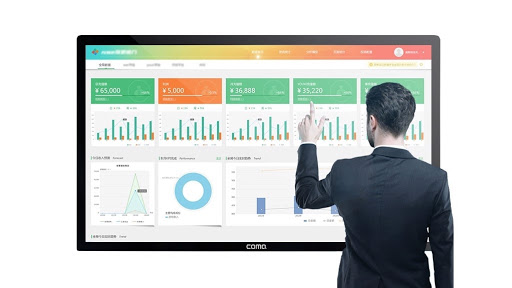 Màn hình cảm ứng cho doanh nghiệp nên tích hợp những phần mềm nào?