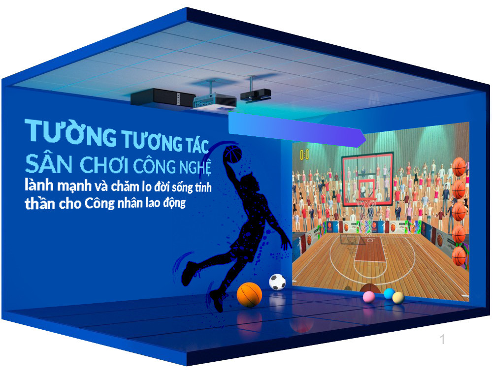 Sân Chơi Công Nghệ – Nơi Hội Tụ Đổi Mới, Sáng Tạo Và Xu Hướng Tương Lai