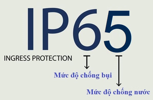 tiêu chuẩn IP của màn hình quảng cáo ngoài trời