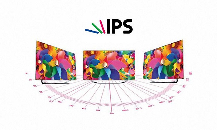 tấm nền IPS của màn hình quảng cáo