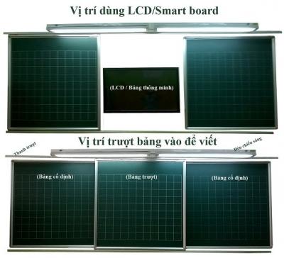 Thi công màn hình tương tác 65 inch tại trường Tiểu học Phù Đổng